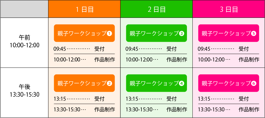 親子プログラミングワークショップスケジュール