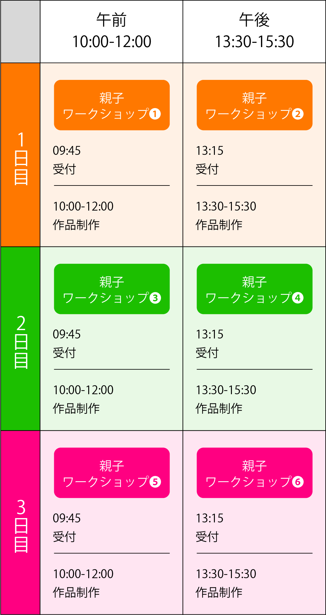 親子プログラミングワークショップスケジュール